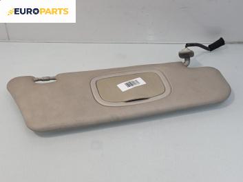 Сенник за Fiat Stilo Hatchback (10.2001 - 11.2010), позиция: дясна