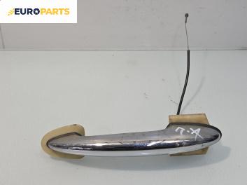 Външна дръжка за Mini Hatchback I (R50, R53) (06.2001 - 09.2006), 2+1 вр., хечбек, позиция: предна, дясна