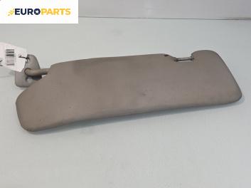 Сенник за Ford Fiesta IV Hatchback (08.1995 - 09.2002), позиция: лява