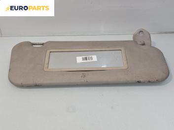 Сенник за Citroen Xsara Picasso (09.1999 - 06.2012), позиция: дясна