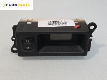 Дисплей за Land Rover Freelander SUV I (02.1998 - 10.2006)