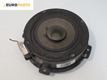 Високоговорител за Hyundai Santa Fe I SUV (11.2000 - 03.2006)