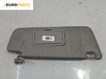 Сенник за Fiat Stilo Hatchback (10.2001 - 11.2010), позиция: дясна