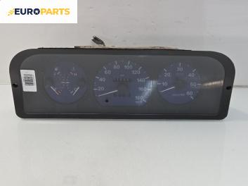 Километраж за Fiat Ducato Platform III (03.1994 - 04.2002) 2.8 D, 87 к.с., № 1326485080