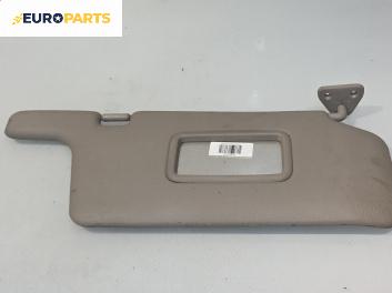 Сенник за Nissan Primera Sedan II (06.1996 - 12.2001), позиция: дясна