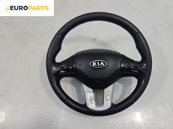 Волан за Kia Cee'd Sportswagon I (09.2007 - 12.2012)