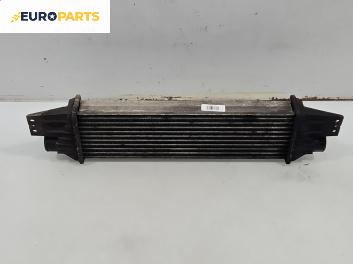 Интеркулер за SsangYong Rexton SUV I (04.2002 - 07.2012) 2.7 Xdi, 165 к.с.