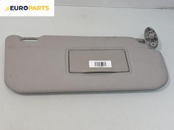 Сенник за Ford Fusion Hatchback (08.2002 - 12.2012), позиция: дясна