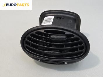 Духалка парно за Ford Focus I Estate (02.1999 - 12.2007)