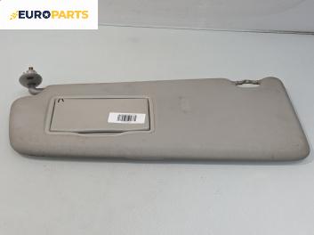 Сенник за Ford Focus C-Max (10.2003 - 03.2007), позиция: лява