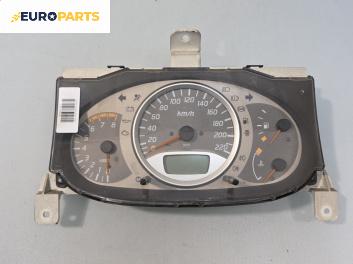 Километраж за Nissan Almera TINO (12.1998 - 02.2006) 1.8, 114 к.с.