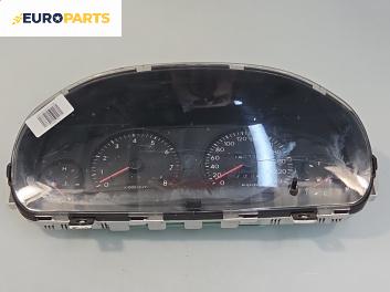 Километраж за Hyundai Sonica Sedan III (01.1998 - 12.2005) 2.5 V6 24V, 160 к.с.