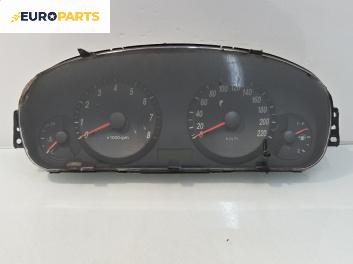 Километраж за Hyundai Elantra Sedan II (06.2000 - 07.2006) 1.6, 105 к.с., № 940062D201