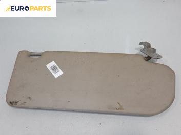 Сенник за Mazda 6 Hatchback I (08.2002 - 12.2008), позиция: лява