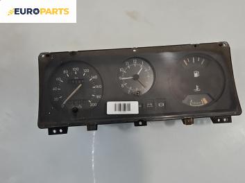 Километраж за Ford Transit Platform II (10.1985 - 09.1992) 2.5 DI (TTE, TTL, TTS, TUL), 71 к.с., № 90VB10849CA