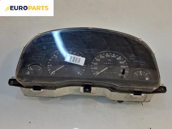 Километраж за Ford Transit Box V (01.2000 - 05.2006) 2.0 DI (FAE_, FAF_, FAG_), 86 к.с.