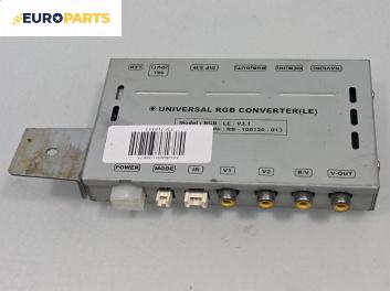 Видео модул за Subaru Outback Crossover II (09.2003 - 06.2010)