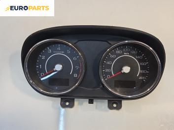 Километраж за Great Wall Voleex C10 (01.2010 - ...) 1.5, 97 к.с.