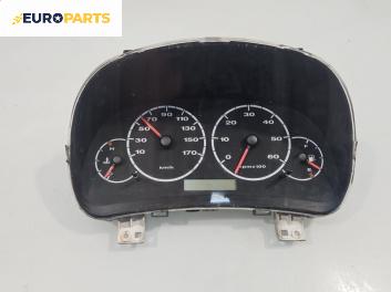 Километраж за Peugeot Boxer Box II (12.2001 - 04.2006) 2.0 HDi, 84 к.с.