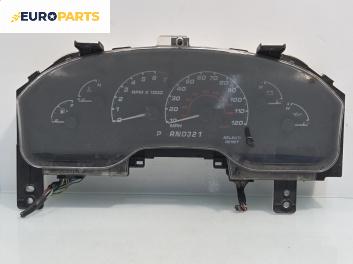 Километраж за Ford Explorer SUV II (09.1994 - 12.2001) 4.0 V6 4WD, 207 к.с.