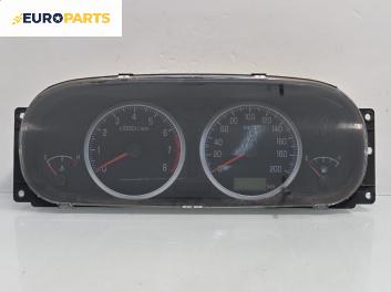 Километраж за Great Wall Hover SUV (06.2005 - ...) 2.4 4x4, 125 к.с., № TX80000216