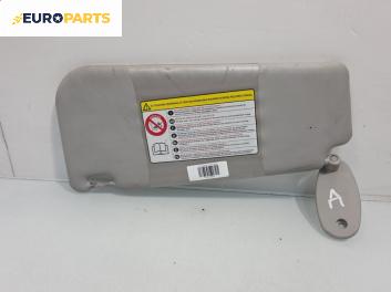 Сенник за Fiat Punto Grande Punto (06.2005 - 07.2012), позиция: дясна