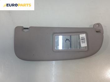 Сенник за Peugeot 206 Hatchback (08.1998 - 12.2012), позиция: дясна