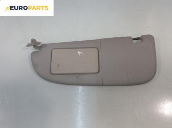 Сенник за Peugeot 206 Hatchback (08.1998 - 12.2012), позиция: лява