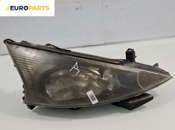 Фар за Mitsubishi Grandis Minivan (03.2003 - 12.2011), позиция: дясна