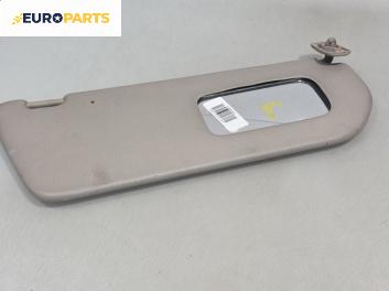 Сенник за Opel Astra F Estate (09.1991 - 01.1998), позиция: дясна