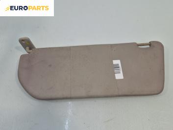 Сенник за Opel Astra F Estate (09.1991 - 01.1998), позиция: лява