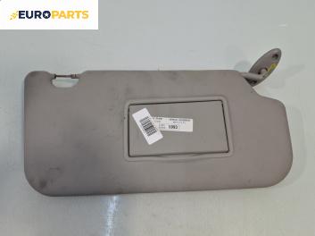 Сенник за Ford Fiesta V Hatchback (11.2001 - 03.2010), позиция: дясна