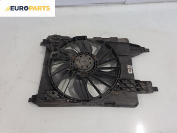 Перка охлаждане за Renault Grand Scenic II Minivan (04.2004 - 06.2009) 1.9 dCi (JM14), 131 к.с.