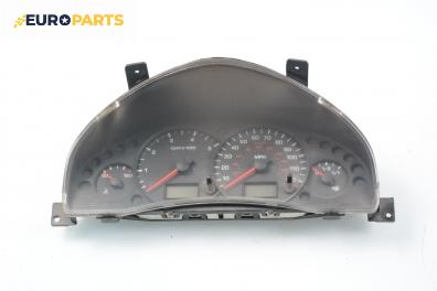 Километраж за Ford Transit Box V (01.2000 - 05.2006) 2.0 DI (FAE_, FAF_, FAG_), 86 к.с.