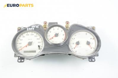 Километраж за Toyota RAV4 II SUV (06.2000 - 11.2005) 2.0 D-4D 4WD, 116 к.с.