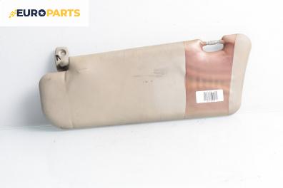 Сенник за Fiat Stilo Multi Wagon (01.2003 - 08.2008), позиция: лява