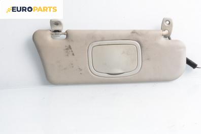 Сенник за Fiat Stilo Multi Wagon (01.2003 - 08.2008), позиция: дясна