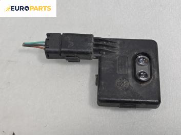 Hands free за Renault Megane III Coupe (11.2008 - 12.2015)