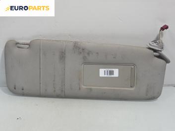 Сенник за BMW 7 Series E65 (11.2001 - 12.2009), позиция: дясна