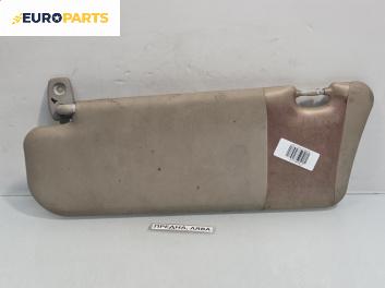 Сенник за Fiat Stilo Multi Wagon (01.2003 - 08.2008), позиция: лява
