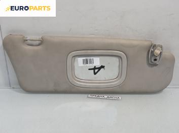 Сенник за Fiat Stilo Multi Wagon (01.2003 - 08.2008), позиция: дясна