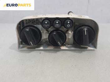 Панел климатик за Opel Meriva A Minivan (05.2003 - 05.2010)