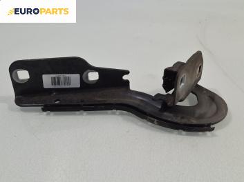 Панта преден капак за Renault Scenic I Minivan (09.1999 - 07.2010), 4+1 вр., позиция: дясна